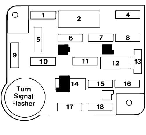 Understanding The Fuse And Relay Layout For The 2001 Ford Ranger