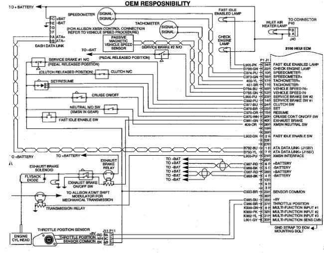 Unveiling The Cat 3126 Ecm Wiring Diagram A Guide To Understanding