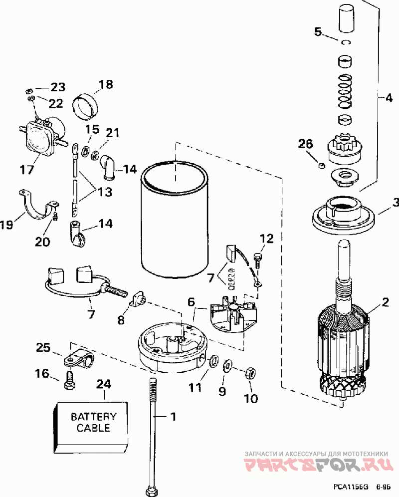 Exploring The Hp Johnson Outboard Parts Diagram