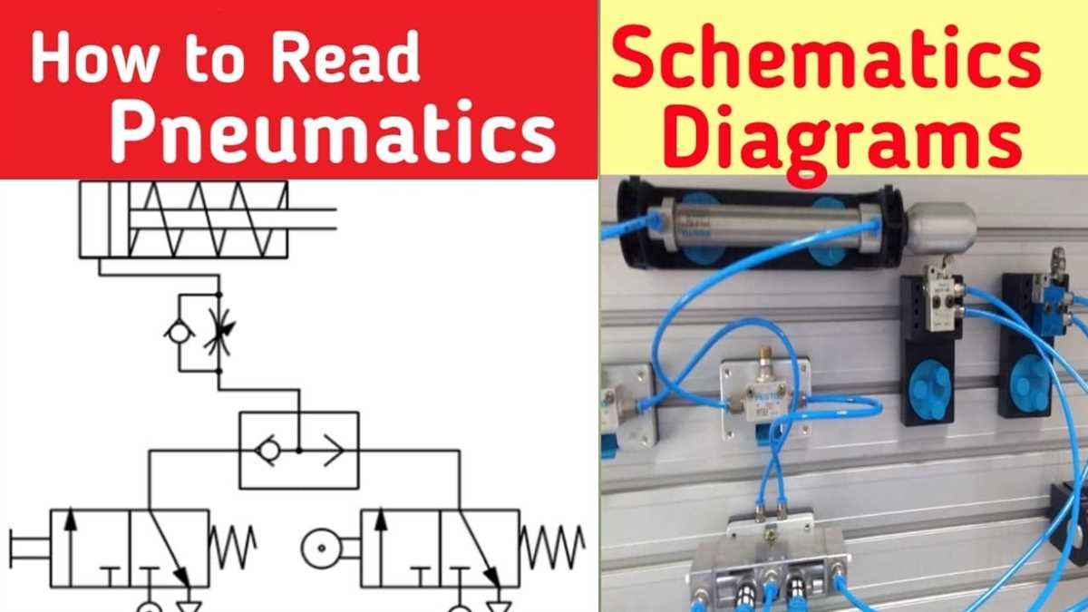 Illustration Of A Three Way Pneumatic Valve Circuit