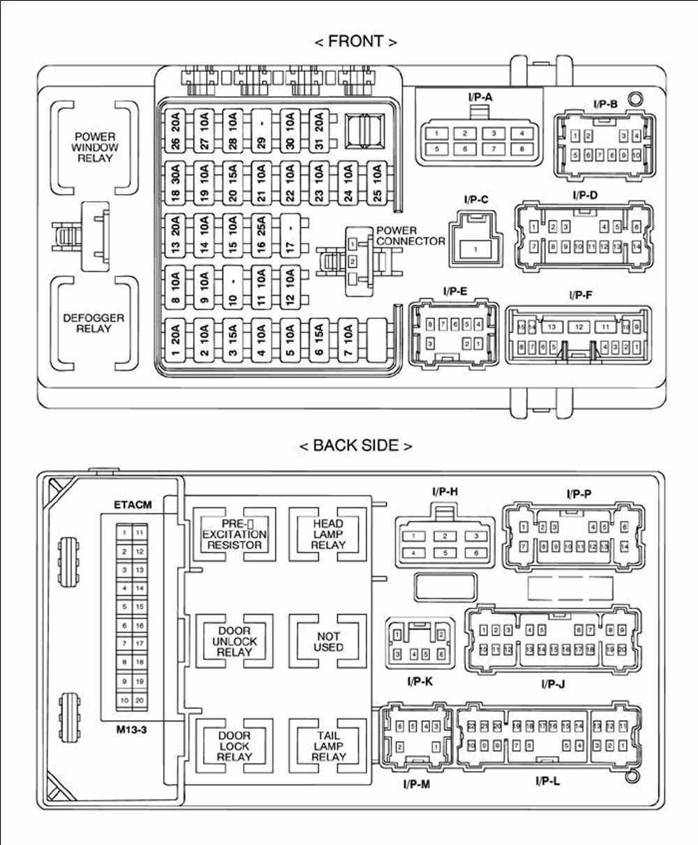 Peterbilt Fuse Panel Diagram A Visual Guide