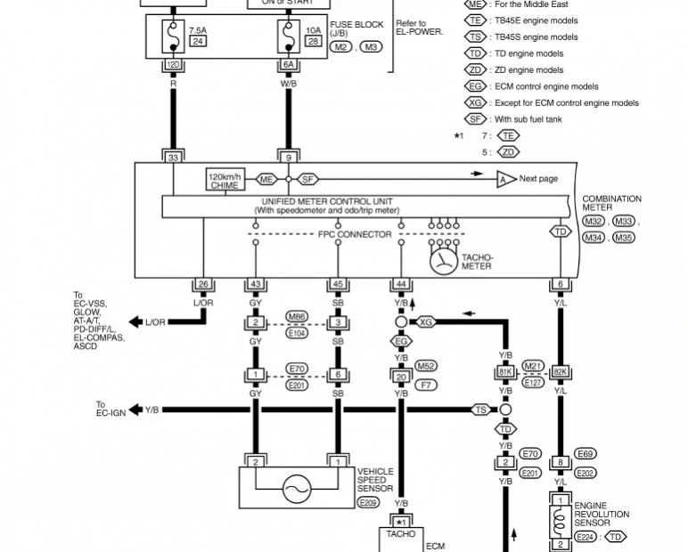 Nissan Ecu Wiring Diagram Decoding The Color Codes