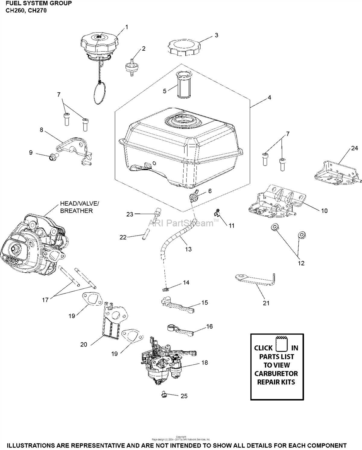 Exploring The Inner Workings Of The Kohler Command 27 HP Engine A