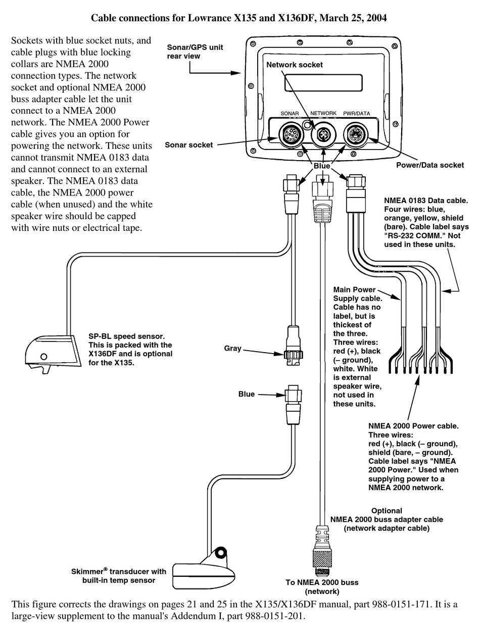 Wiring Diagram For Lowrance Fish Finder See How It S Done