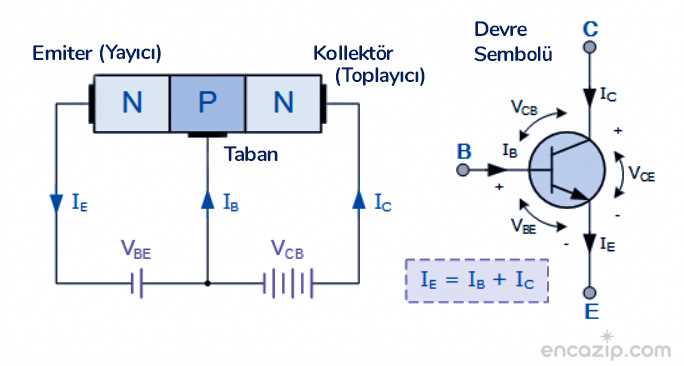 Understanding Npn And Pnp Transistor Circuit Diagrams