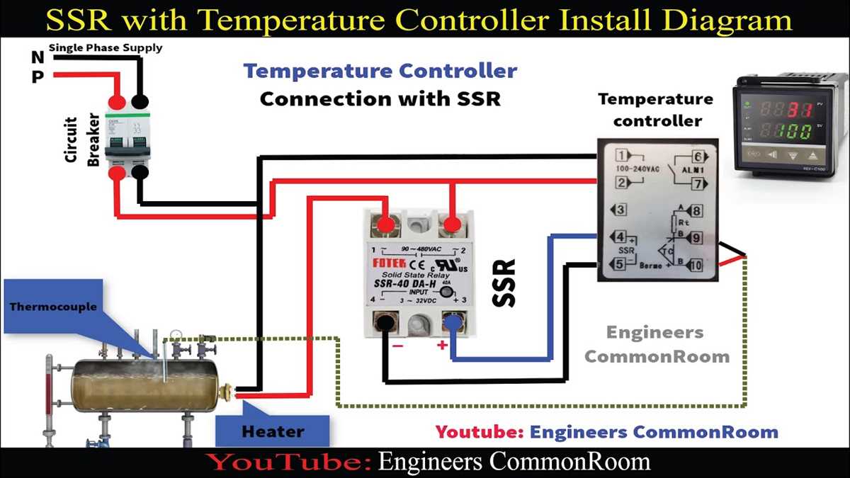 A Simple Guide To Pid Ssr Wiring Diagrams