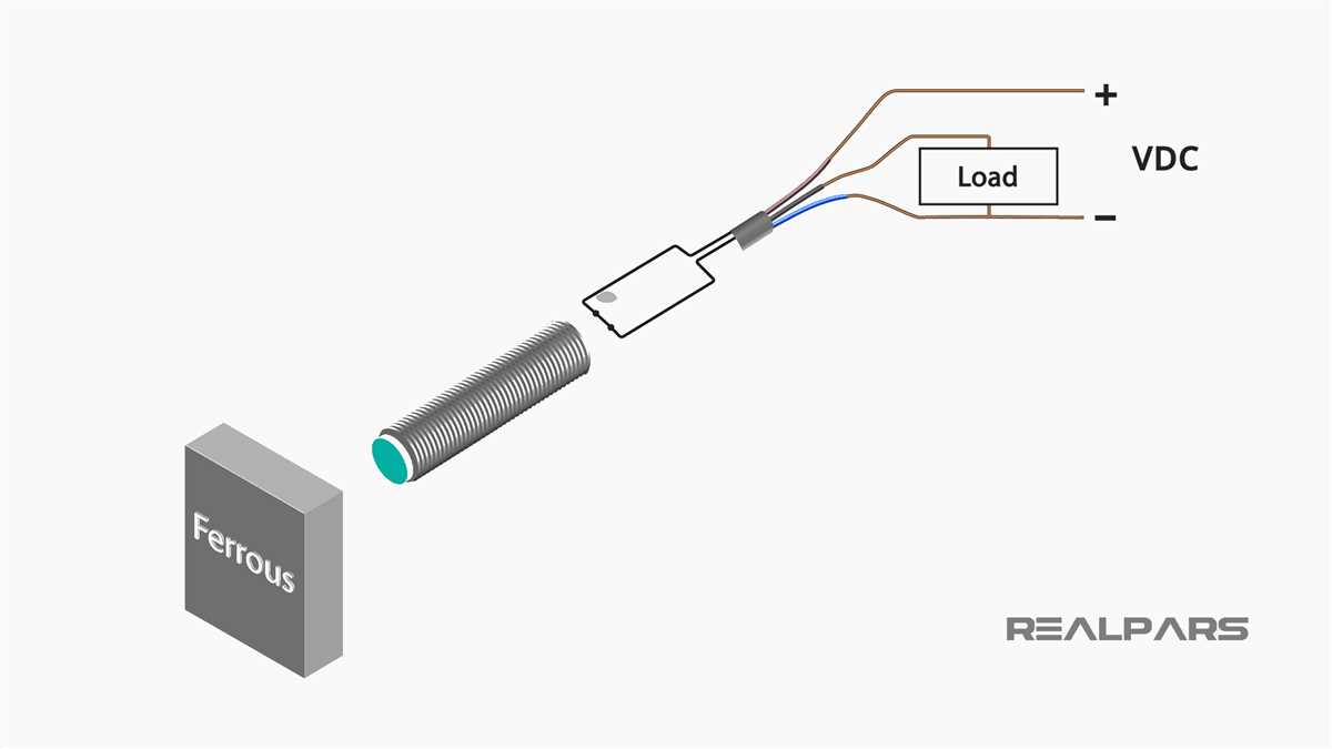 Proper Wiring Of Pt Sensor To Plc A Step By Step Guide