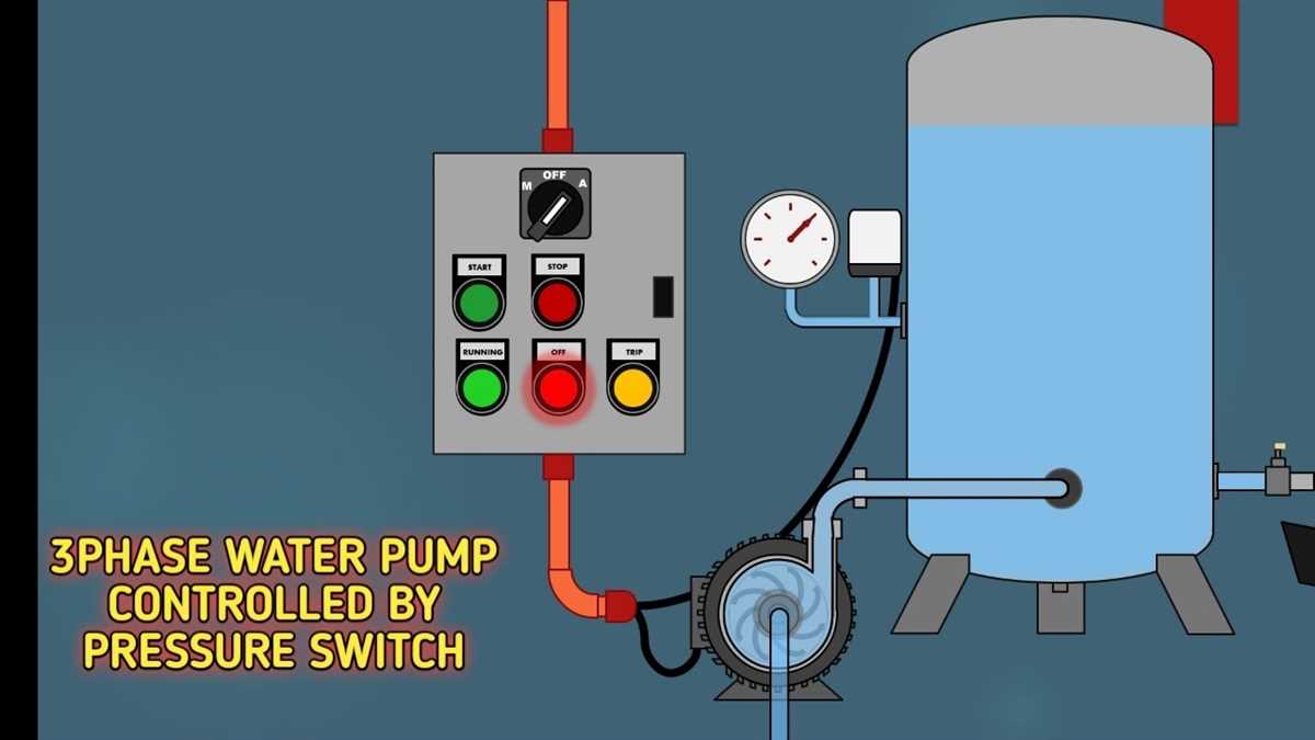 Wiring Instructions For Square D Pressure Switch