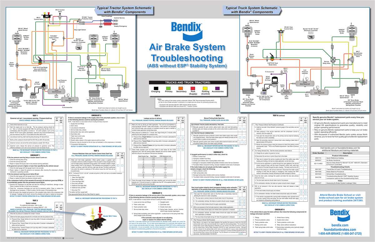 Travel Trailer Electrical System Schematic Wiring A Rv