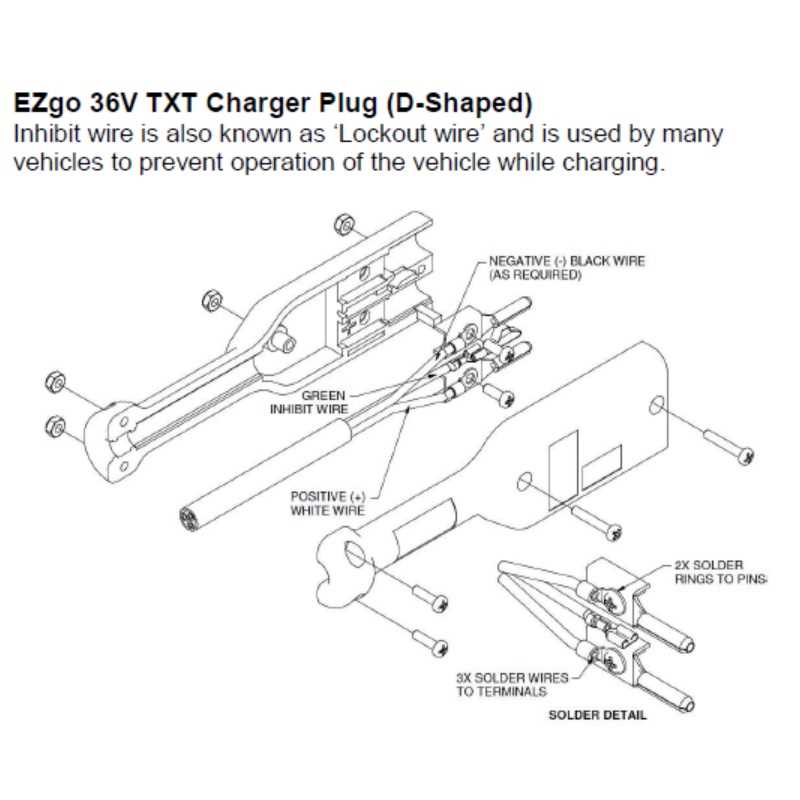 Wiring Diagram For E Z Go V Charger Receptacle