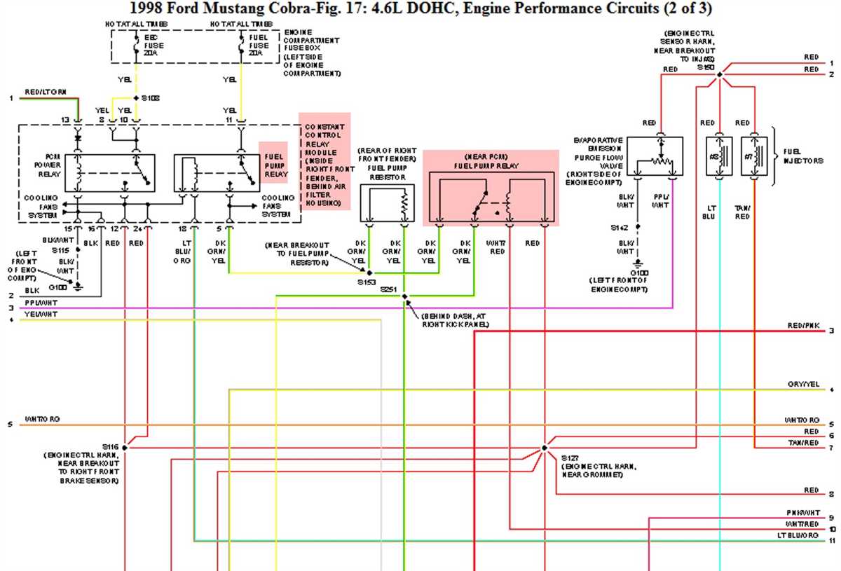 Wiring Diagram For Mustang Stereo