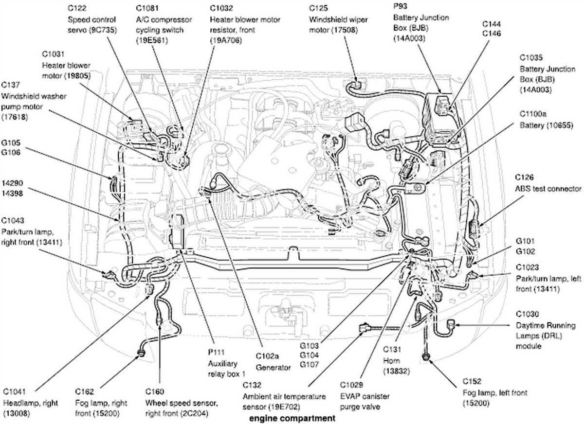 Exploring The Wiring Diagram For The 2003 Ford Explorer Sport Trac