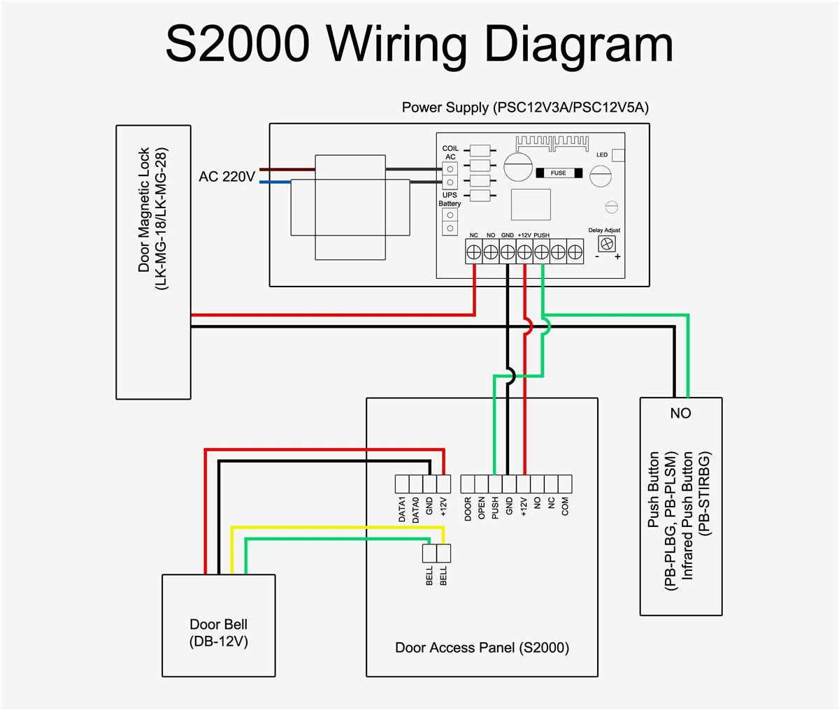 Clear And Simple 3 Wire Diagram For Hot Tub Wiring