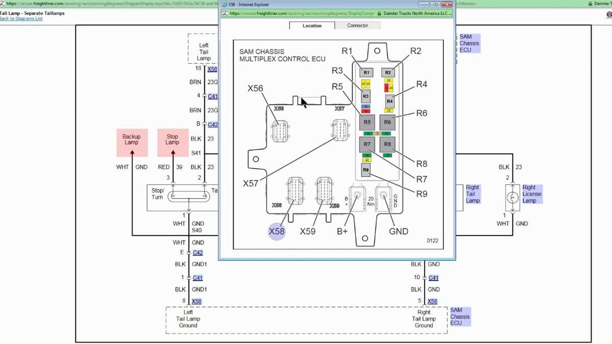 Understanding The Freightliner Cascadia Acm Wiring Diagram