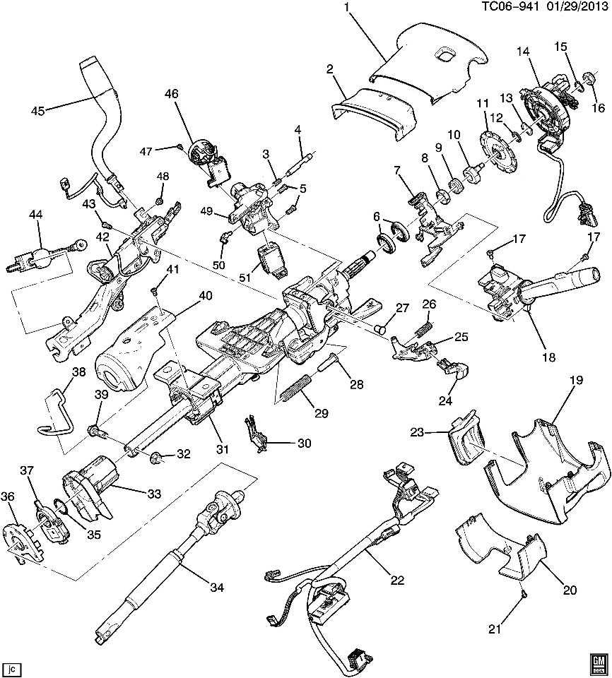 Exploring The Design Of Tilt Columns In Gm Vehicles A Comprehensive