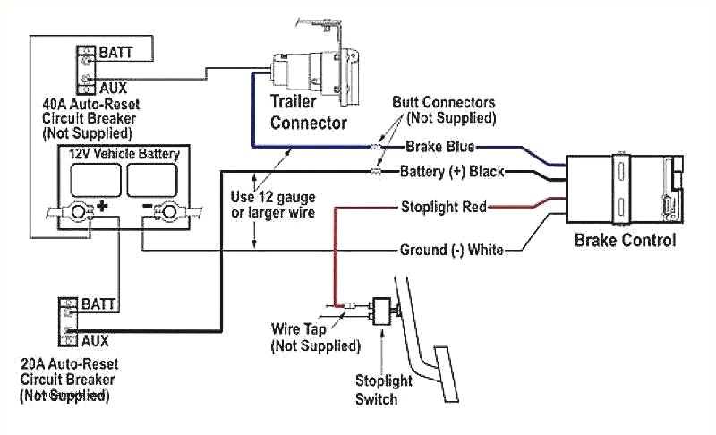 Ensuring Safety Proper Wiring For Trailer Brake Breakaway Systems