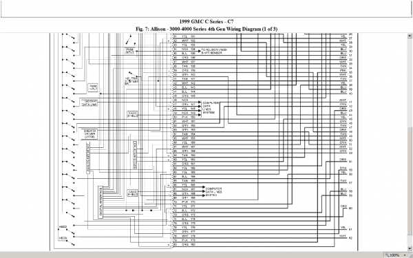 Explore The Md Allison Transmission Wiring Diagram