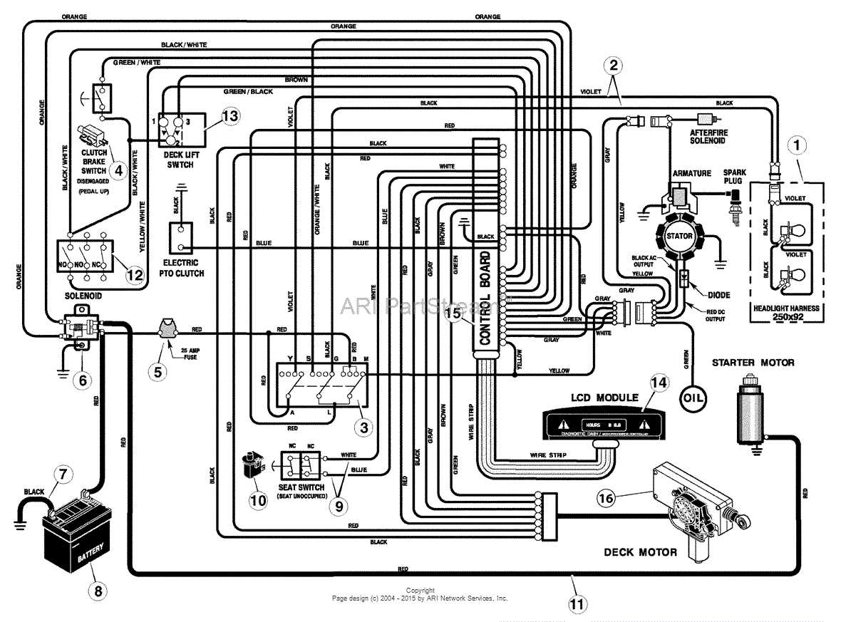 Unveiling The Wiring Diagram Of Scotts Lawn Tractor