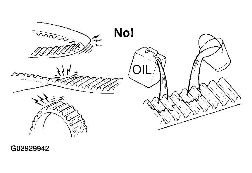 Visual Guide To The Toyota Tundra Belt Diagram