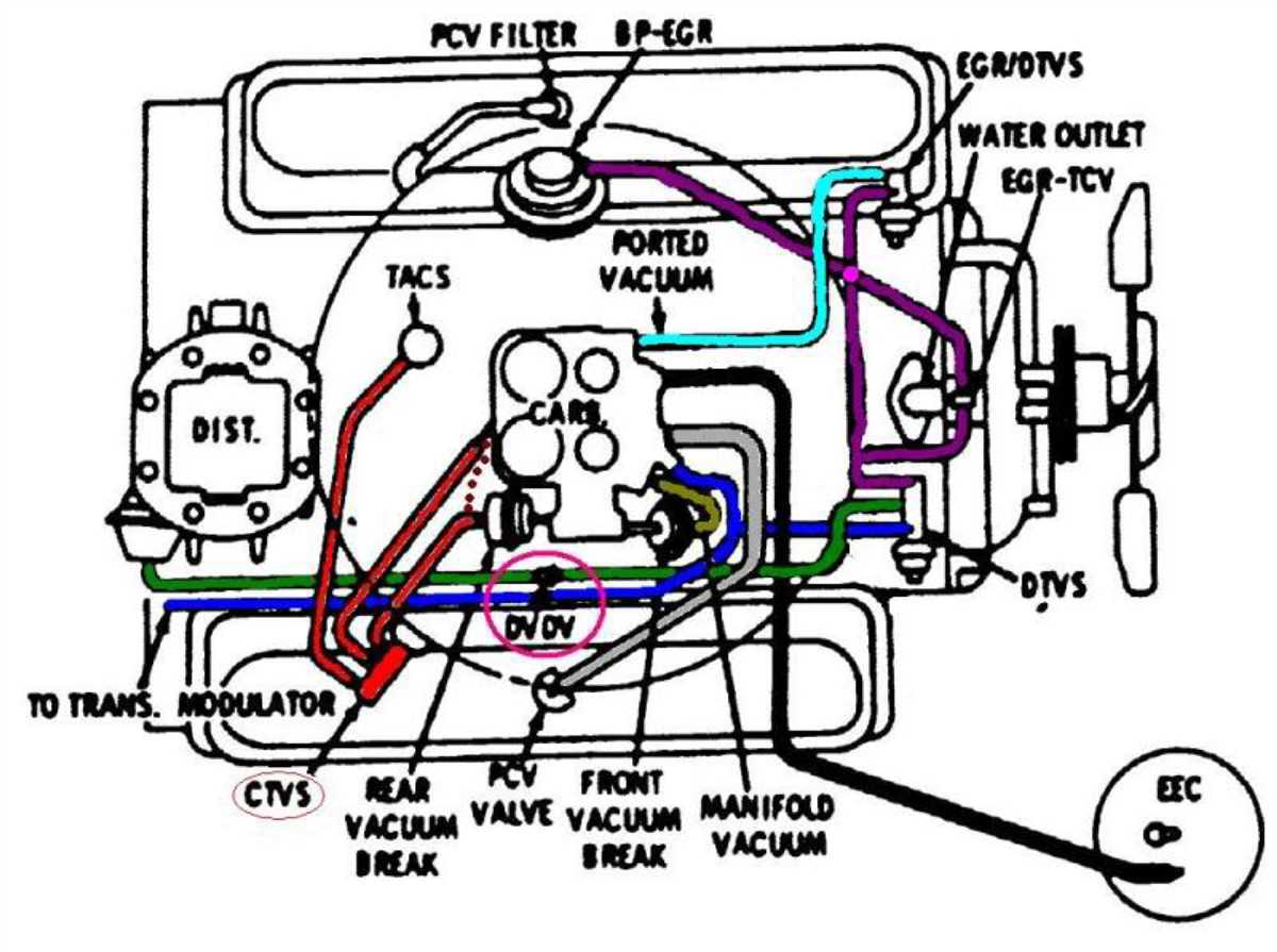 Simple Vacuum Diagram For 2000 S10 4x4