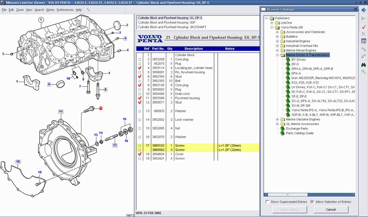 Understanding Volvo Penta Parts Diagrams