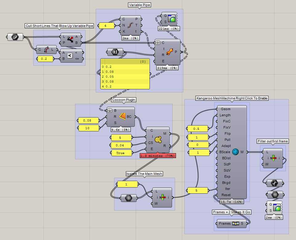 Unraveling The Inner Workings Of A Grasshopper Mower Decoding The