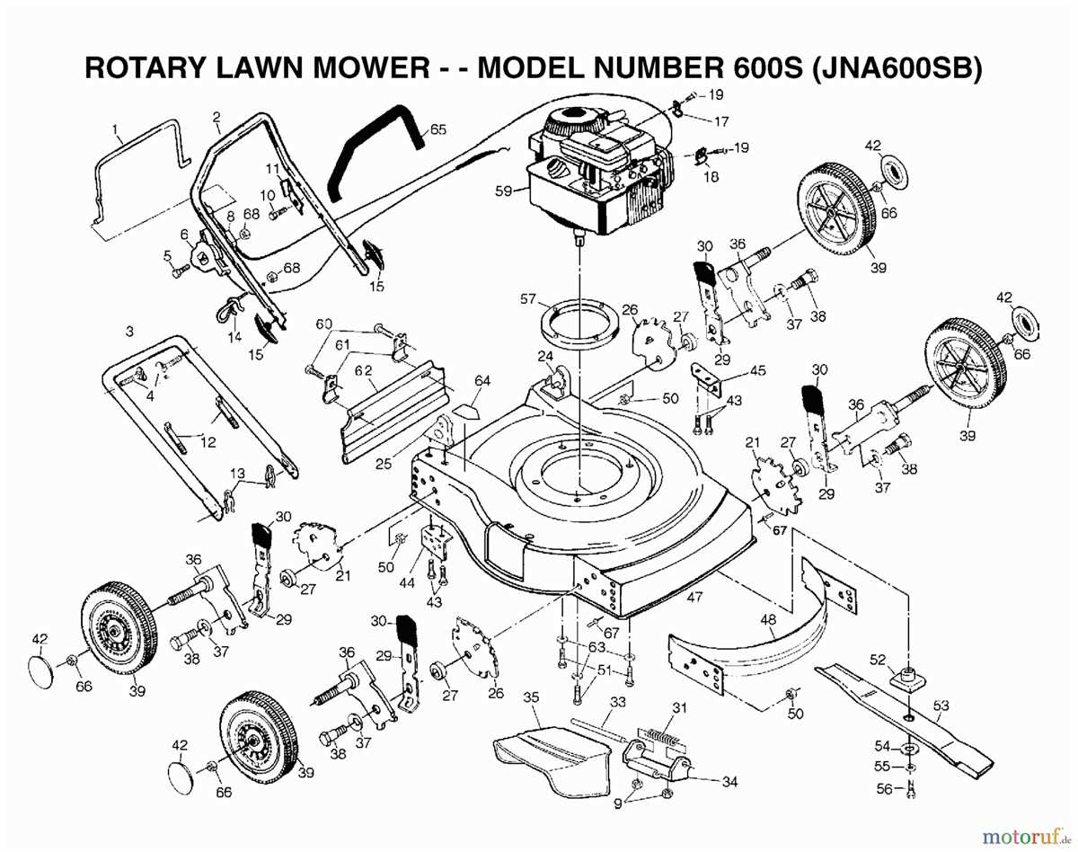 Exploring The Lesco Walk Behind Parts Diagram