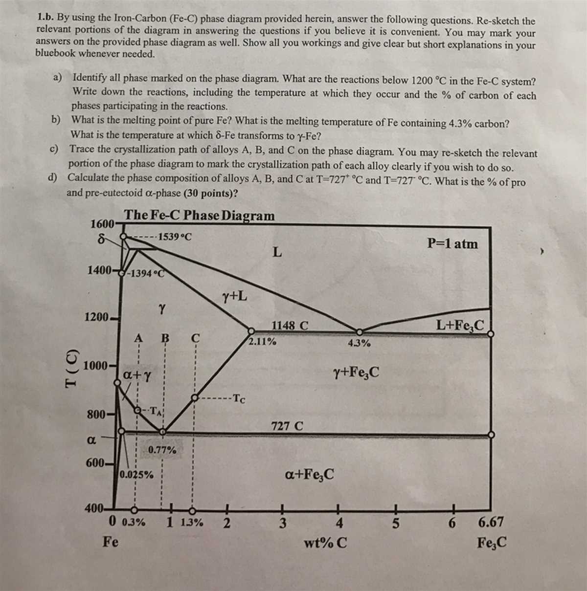 Exploring The Phases Of A Pure Substance Visualizing Its Phase Diagram