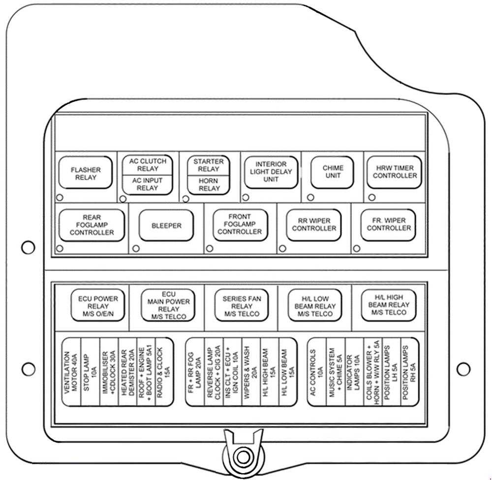 Unveiling The Secrets Of The Ram Promaster Fuse Box Diagram