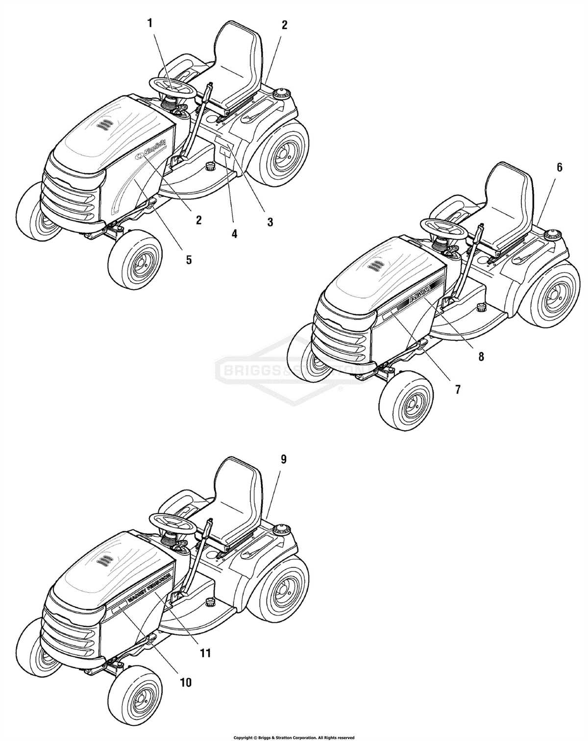 Exploring The Parts Diagram Of Simplicity Broadmoor