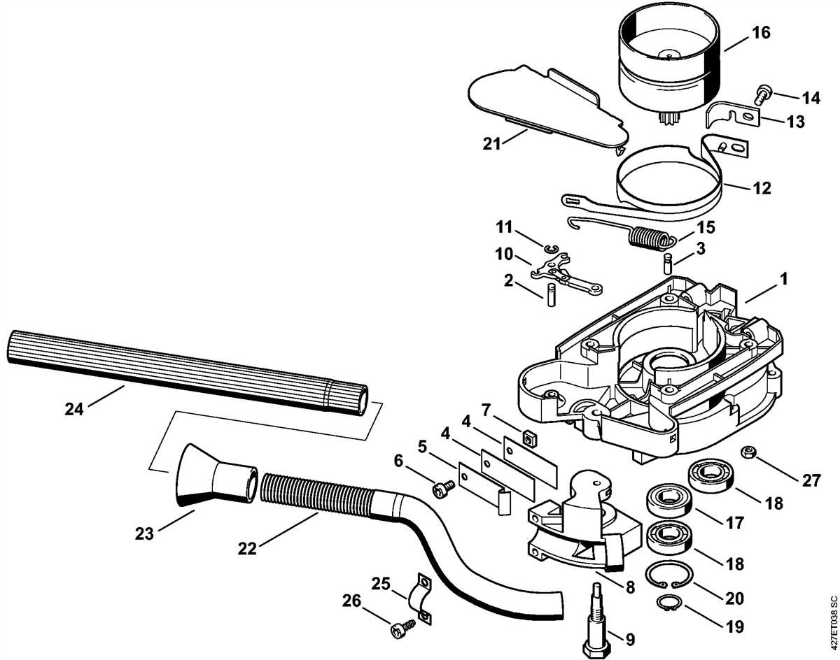 Exploring The Interior Of A Stihl Fc Edger Parts Diagram