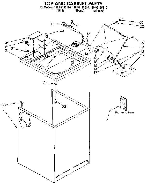 Understanding The Inner Workings Of The Kenmore Series Washer