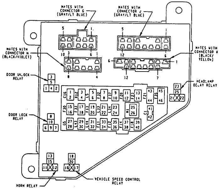 Decoding The Autocar Xspotter Fuse Box Diagram