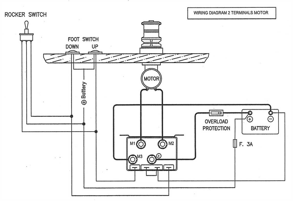 A Detailed Guide Roadtrek Wiring Diagram